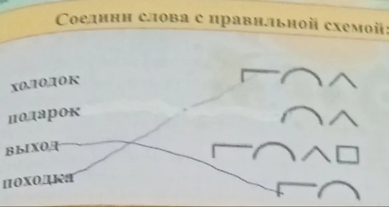 Соедини слова с правильной схемой: