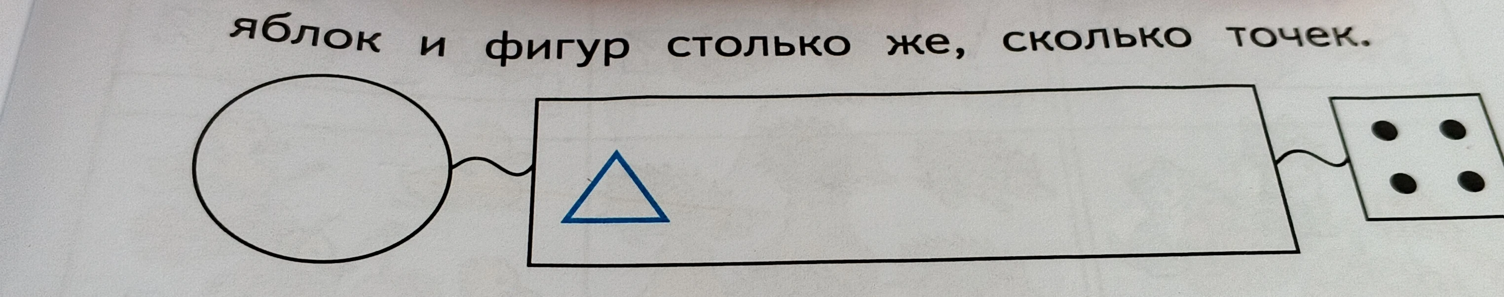 яблок и фигур столько же, сколько точек.