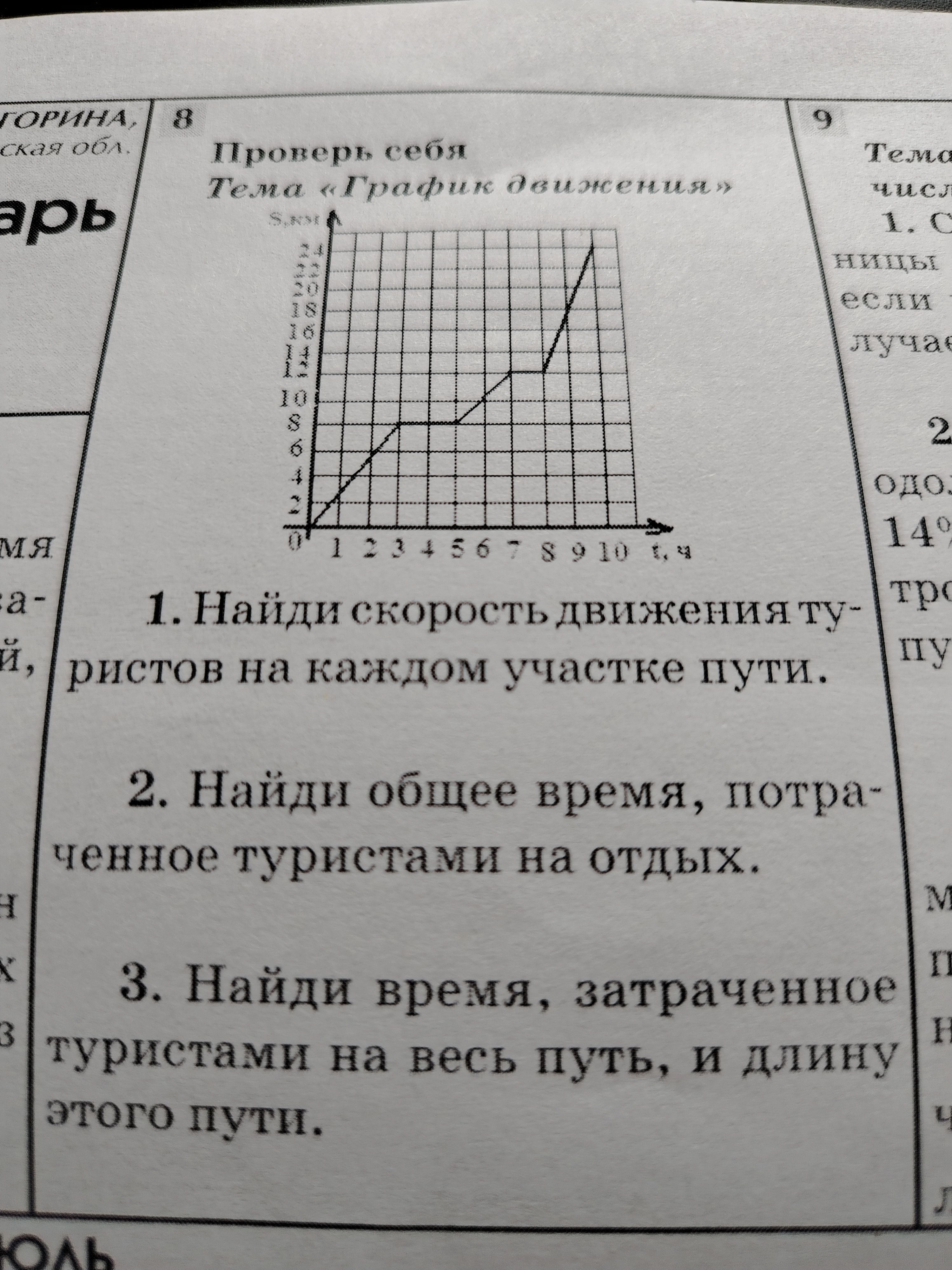 1. Найди скорость движения туристов на каждом участке пути. 2. Найди общее время, потраченное туристами на отдых. 3. Найди время, затраченное туристами на весь путь, и длину этого пути.