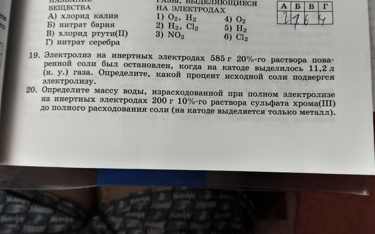 19. Электролиз на инертных электродах 585 г 20%-го раствора поваренной соли был остановлен, когда на катоде выделилось 11,2 л (н. у.) газа. Определите, какой процент исходной соли подвергся электролизу.