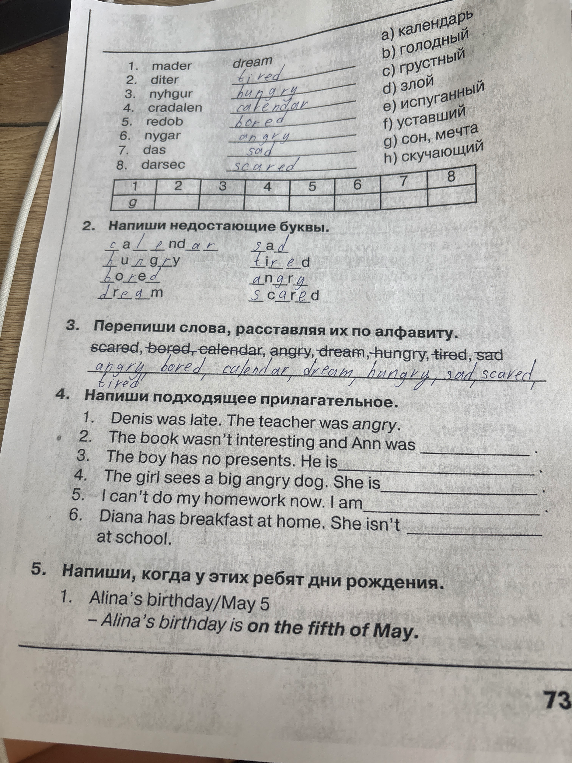Напиши подходящее прилагательное. 1. Denis was late. The teacher was angry.