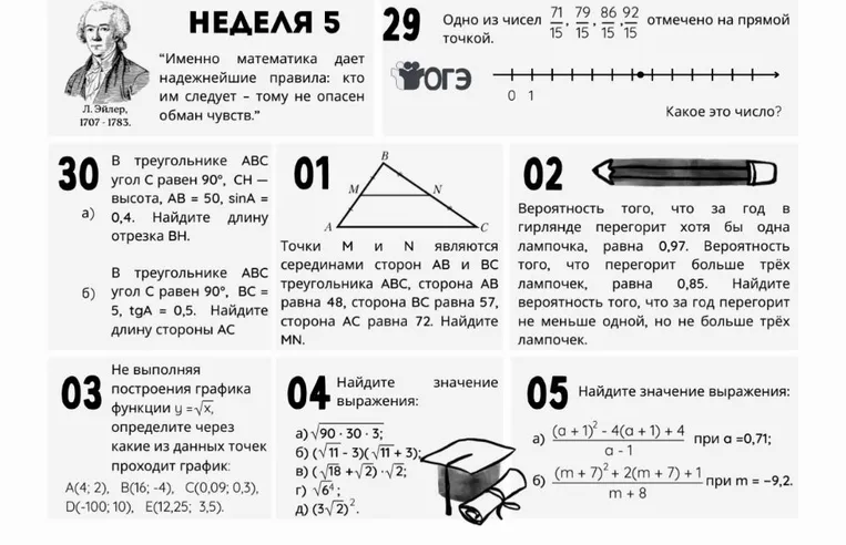 Одно из чисел 71/15, 79/15, 86/15, 92/15 отмечено на прямой точкой.