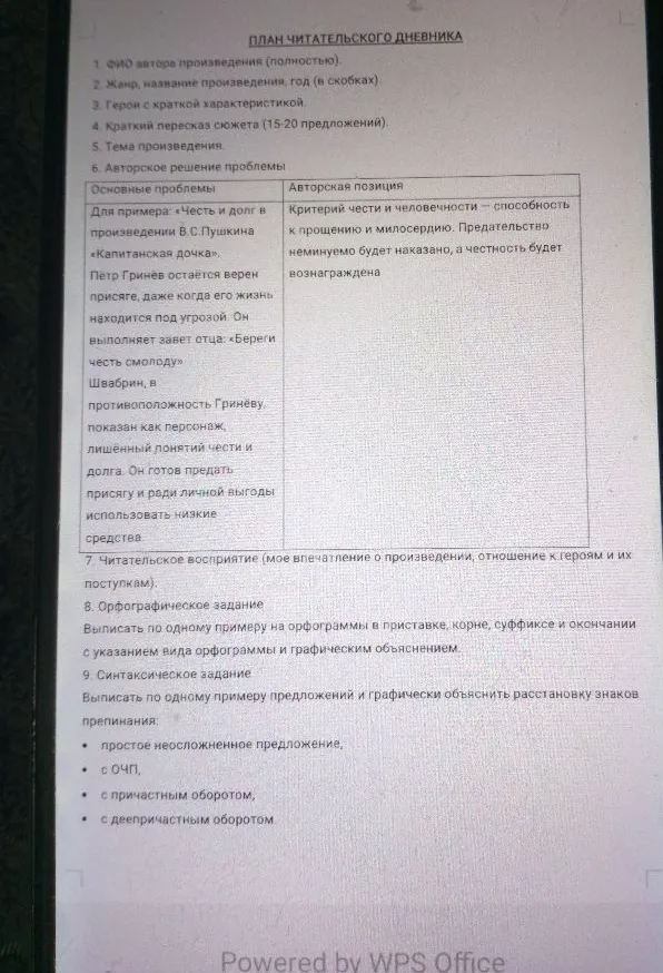 Допущение: выполнено заполнение читательского дневника по произведению «Слово о полку Игореве» согласно предложенному плану.