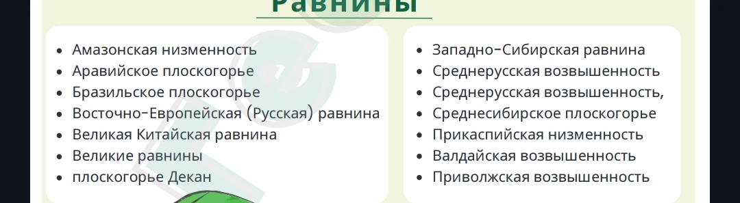 Равнины. Список географических объектов.