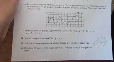 16. На рисунке изображен график функции y = f'(x) — производной функции f(x), определенной на интервале (-19; 2). Укажите количество точек максимума функции f(x), принадлежащих отрезку [-14; 0].