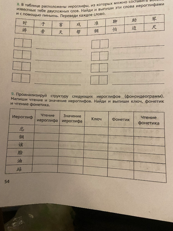 8. В таблице расположены иероглифы, из которых можно составить восемь известных тебе двусложных слов. Найди и выпиши эти слова иероглифами и с помощью пиньинь. Переведи каждое слово.