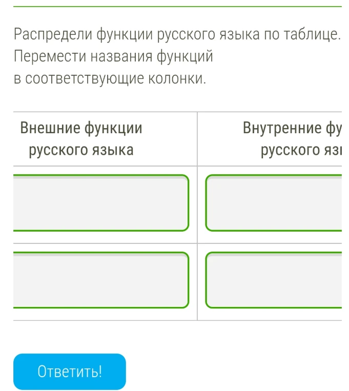 Распредели функции русского языка по таблице. Перемести названия функций в соответствующие колонки.