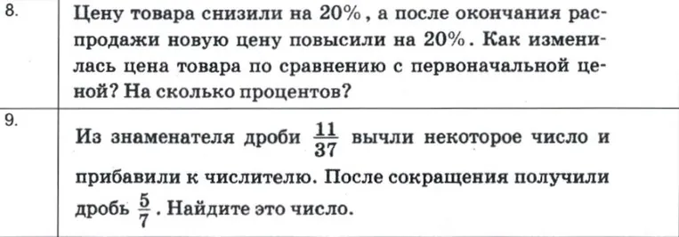 Цену товара снизили на 20%, а после окончания распродажи новую цену повысили на 20%. Как изменилась цена товара по сравнению с первоначальной ценой? На сколько процентов?