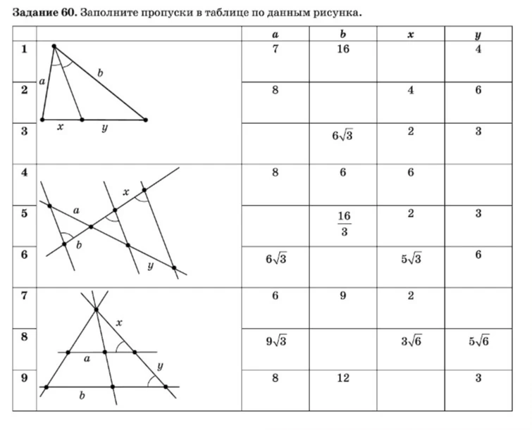 Задание 60. Заполните пропуски в таблице по данным рисунка.