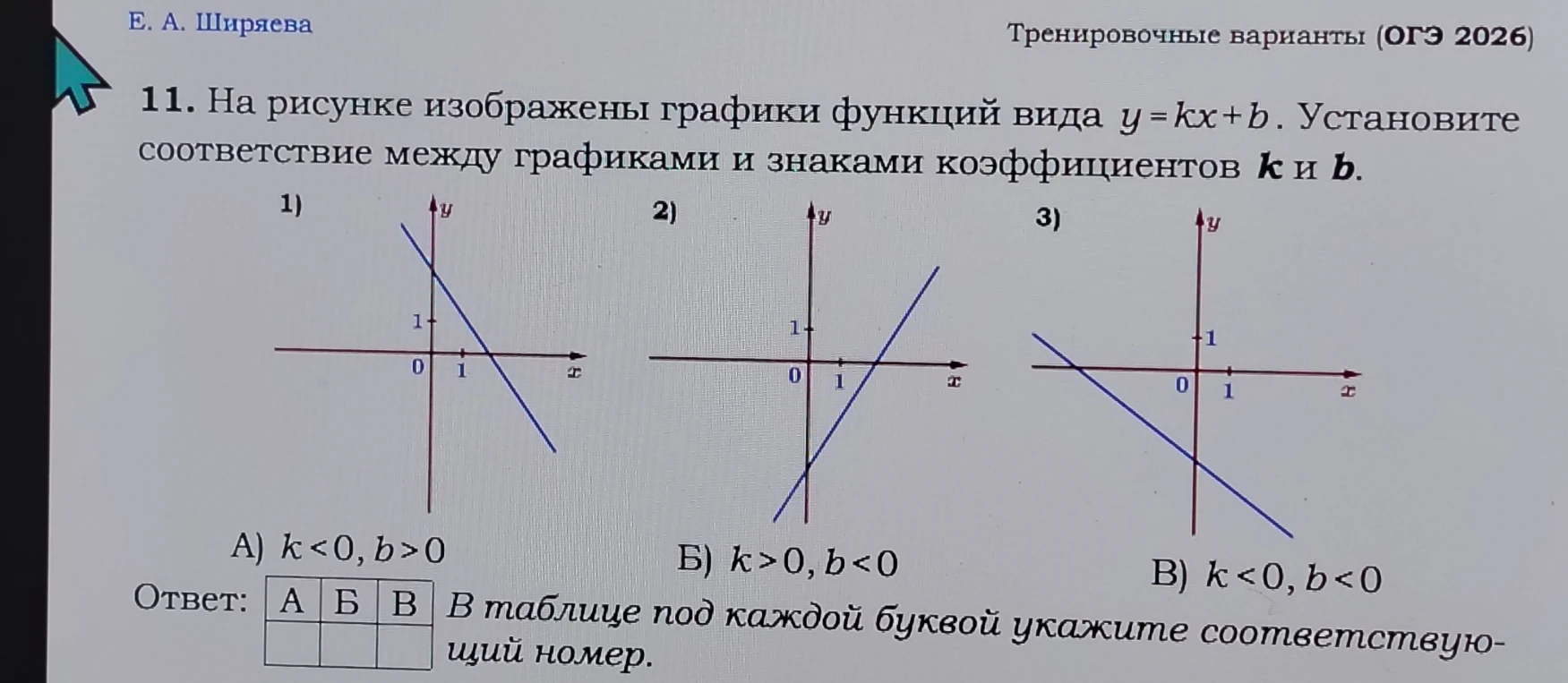 11. На рисунке изображены графики функций вида y = kx + b. Установите соответствие между графиками и знаками коэффициентов k и b.