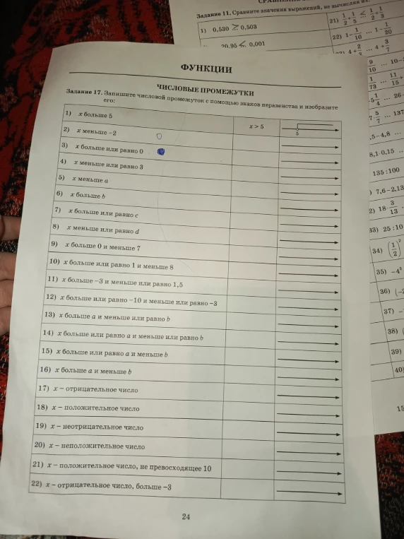 Задание 17. Запишите числовой промежуток с помощью знаков неравенства и изобразите его