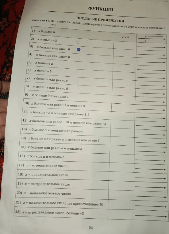 Задание 17. Запишите числовой промежуток с помощью знаков неравенства и изобразите его: