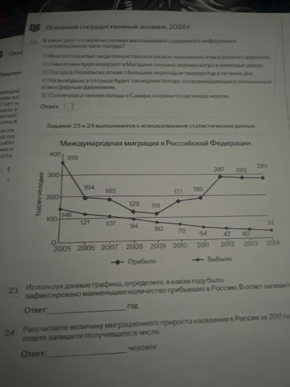 В каких двух из перечисленных высказываний содержится информация о циклональном типе погоды?