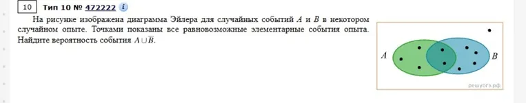 На рисунке изображена диаграмма Эйлера для случайных событий A и B в некотором случайном опыте. Точками показаны все равновозможные элементарные события опыта. Найдите вероятность события A ∪ B.