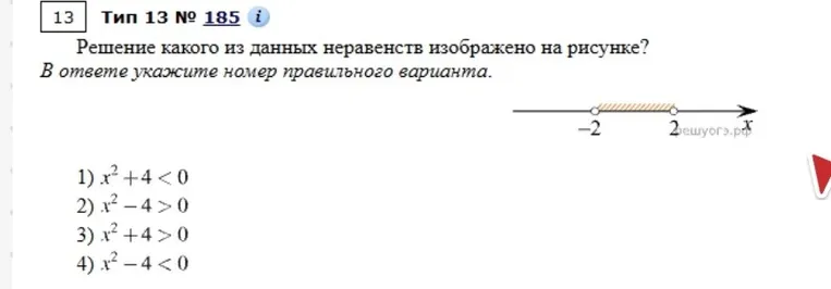Решение какого из данных неравенств изображено на рисунке?