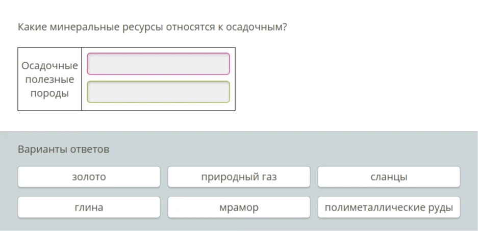Какие минеральные ресурсы относятся к осадочным?