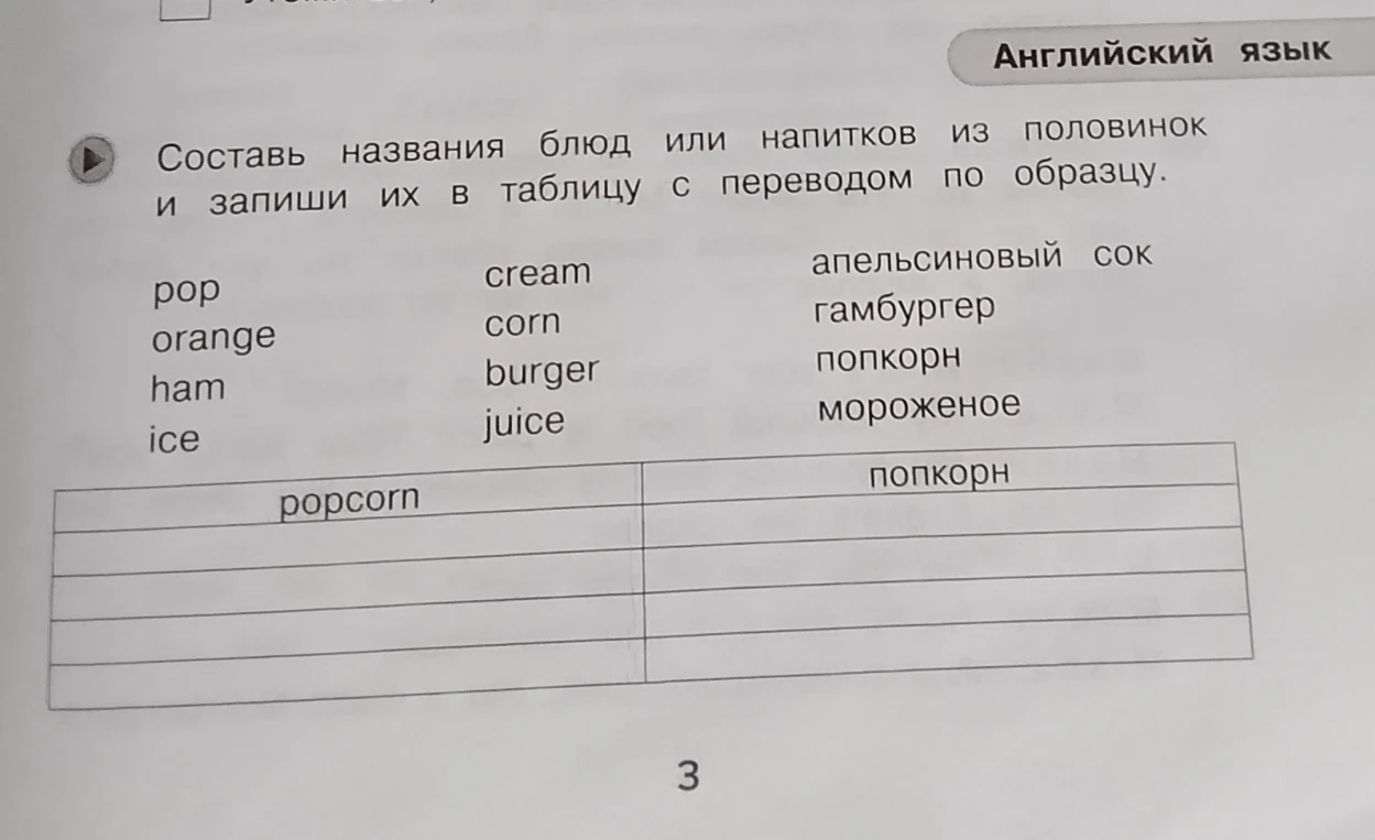 Составь названия блюд или напитков из половинок и запиши их в таблицу с переводом по образцу.