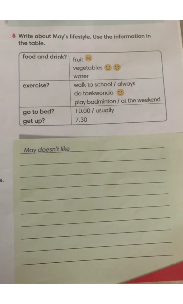 Write about May's lifestyle. Use the information in the table.