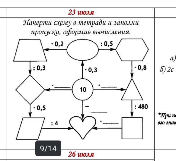 Начерти схему в тетради и заполни пропуски, оформив вычисления.