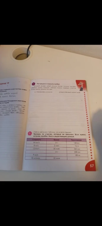 Ученик заполнил таблицу, но не все строчки. Проверь те строчки, которые он заполнил. Если нужно, исправь ошибки. Внеси недостающие данные.