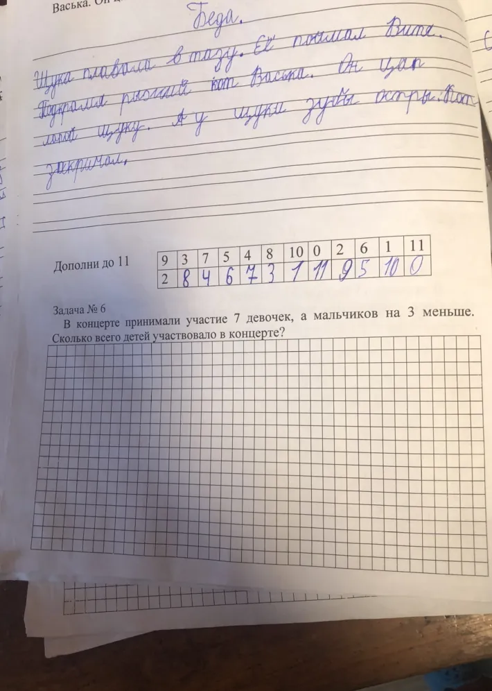 Задача № 6. В концерте принимали участие 7 девочек, а мальчиков на 3 меньше. Сколько всего детей участвовало в концерте?