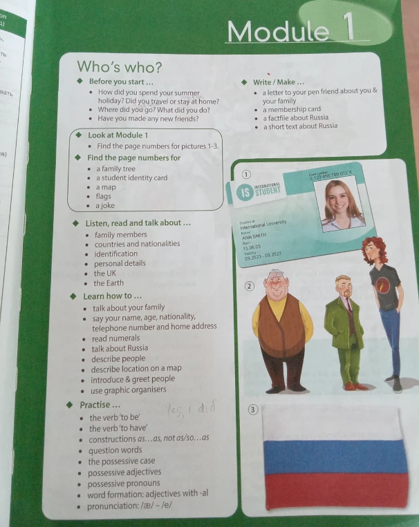 Страница учебника английского языка с планом модуля 1 «Who's who?»