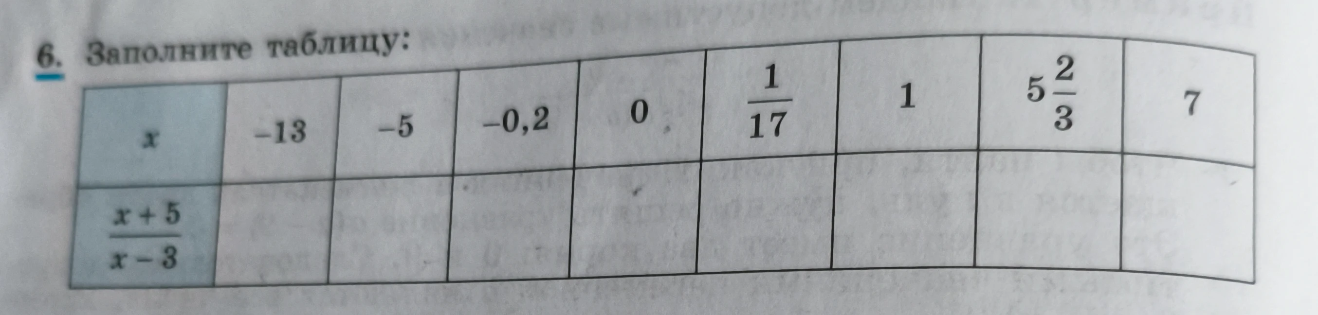 6. Заполните таблицу: