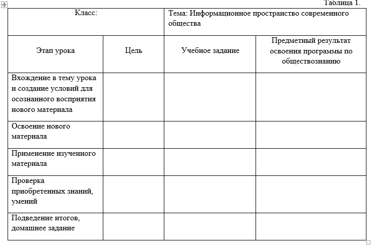 Таблица 1. Класс: Тема: Информационное пространство современного общества