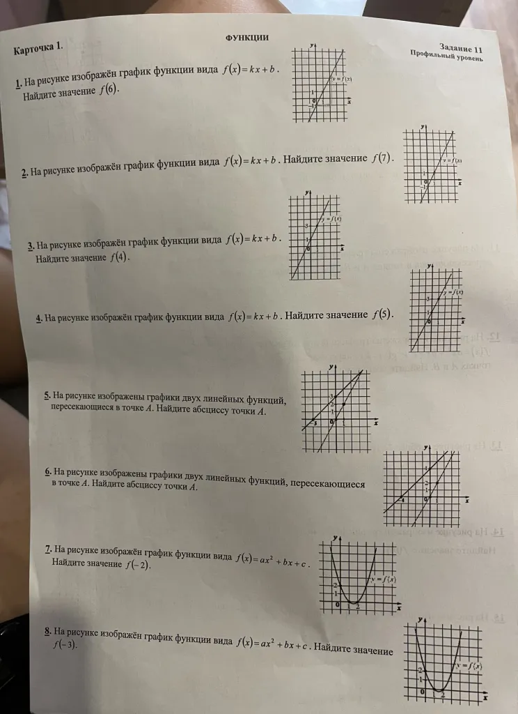 1. На рисунке изображён график функции вида f(x)=kx+b. Найдите значение f(6).