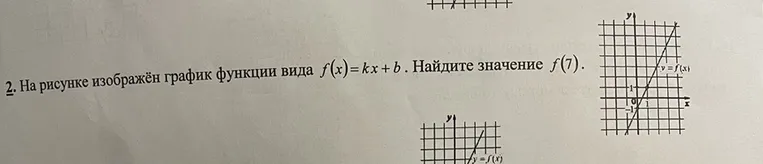 2. На рисунке изображён график функции вида f(x)=kx+b. Найдите значение f(7).