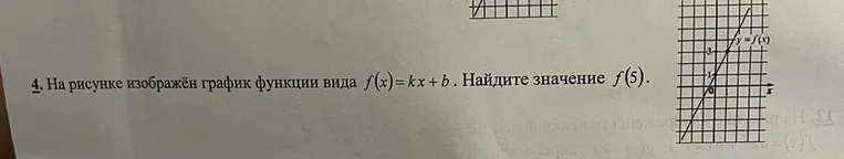 4. На рисунке изображен график функции вида f(x)=kx+b. Найдите значение f(5).