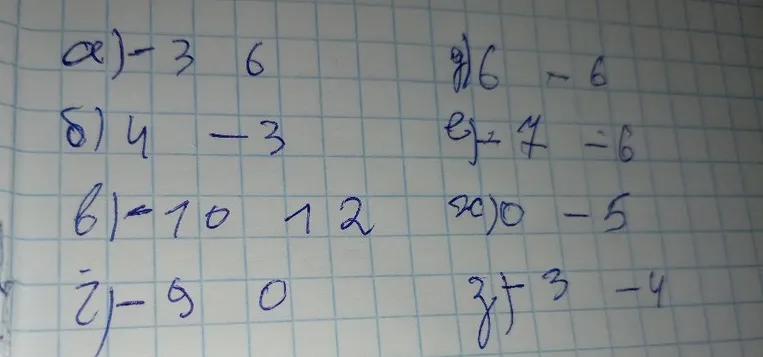 Сравните числа: -3 и 6, 4 и -3, -10 и 12, -9 и 0, 6 и -6, -7 и -6, 0 и -5, 3 и -4.