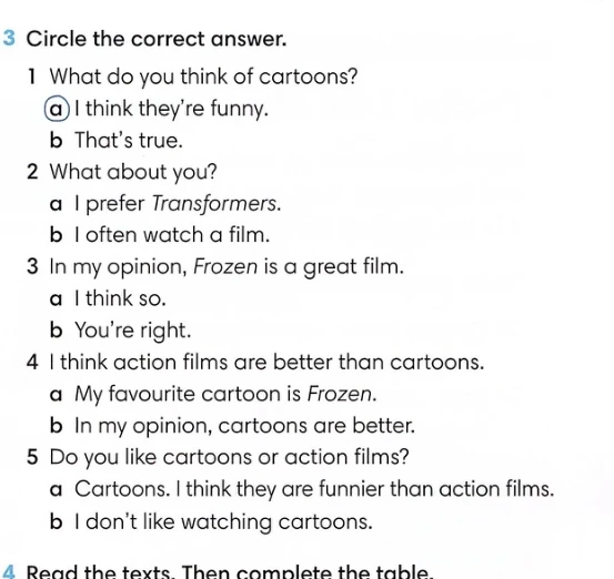 3 Circle the correct answer. 1 What do you think of cartoons?