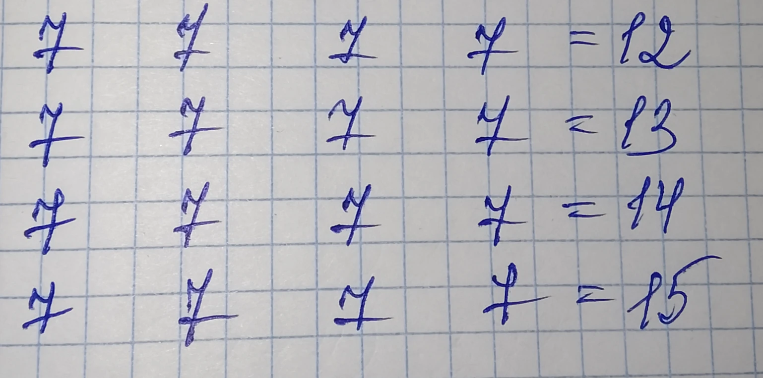 7 7 7 7 = 12, 7 7 7 7 = 13, 7 7 7 7 = 14, 7 7 7 7 = 15