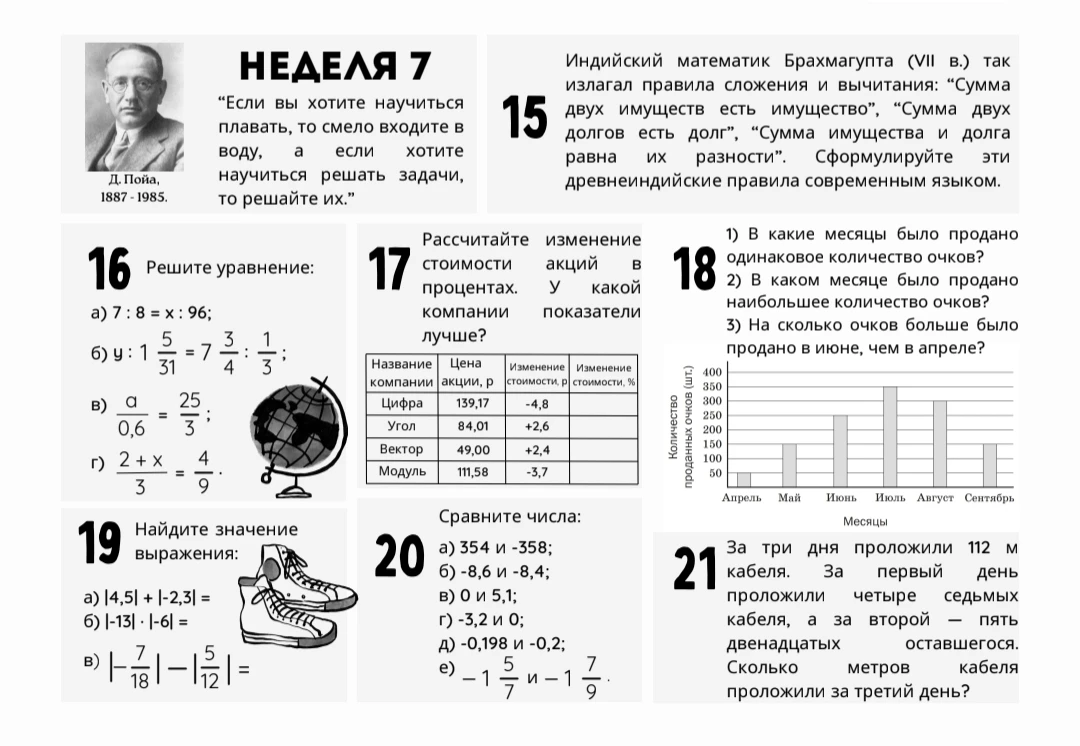 Индийский математик Брахмагупта (VII в.) так излагал правила сложения и вычитания: «Сумма двух имуществ есть имущество», «Сумма двух долгов есть долг», «Сумма имущества и долга равна их разности».
