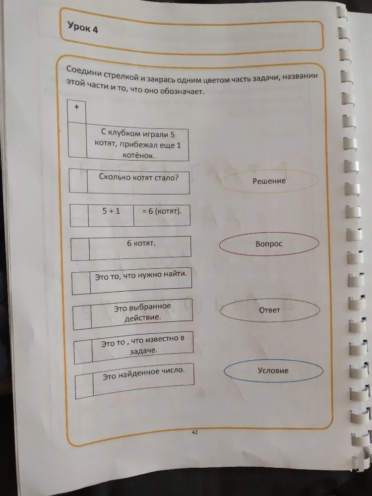 Соедини стрелкой и закрась одним цветом часть задачи, названии этой части и то, что оно обозначает.