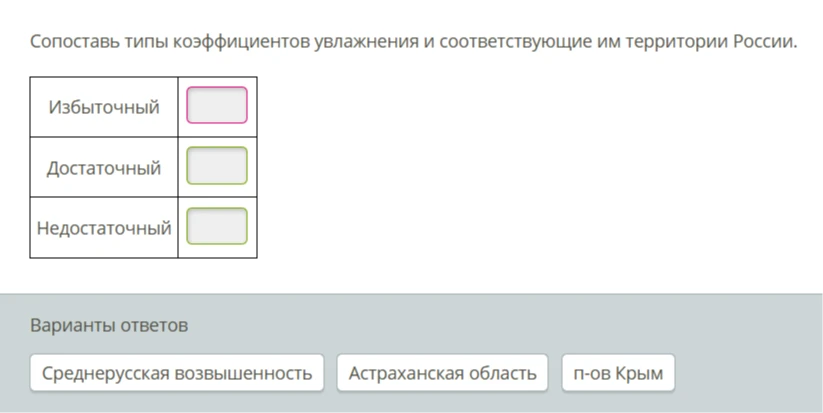 Сопоставь типы коэффициентов увлажнения и соответствующие им территории России.