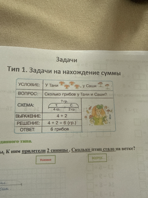 К ним прилетели 2 синицы . Сколько птиц стало на ветке?