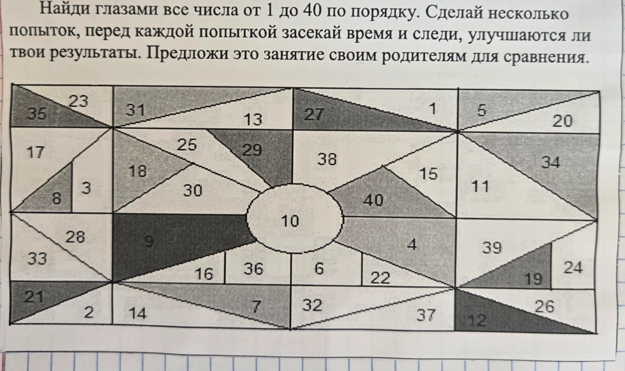 Найди глазами все числа от 1 до 40 по порядку. Сделай несколько попыток, перед каждой попыткой засекай время и следи, улучшаются ли твои результаты. Предложи это занятие своим родителям для сравнения.