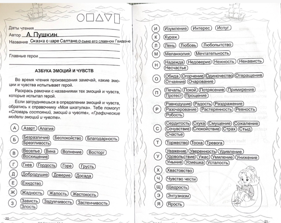 Главные герои Сказки о царе Салтане, о сыне его славном Гвидоне