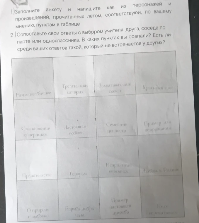 Заполните анкету и напишите как из персонажей и произведений, прочитанных летом, соответствуюи, по вашему мнению, пунктам в таблице