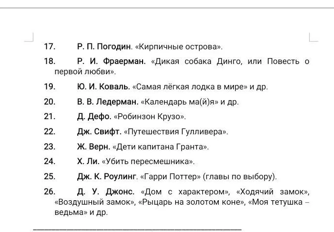 17. Р. П. Погодин. «Кирпичные острова».