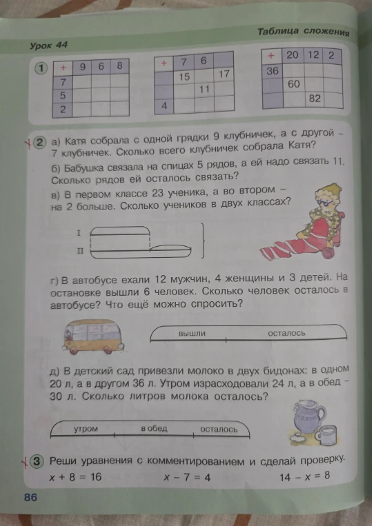 Таблица сложения