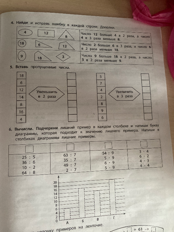 Найди и исправь ошибку в каждой строке. Дополни.