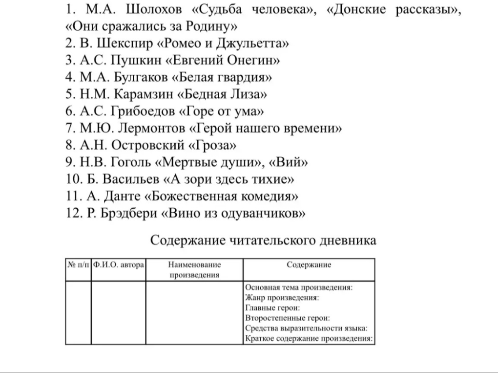 5. Н.М. Карамзин «Бедная Лиза»