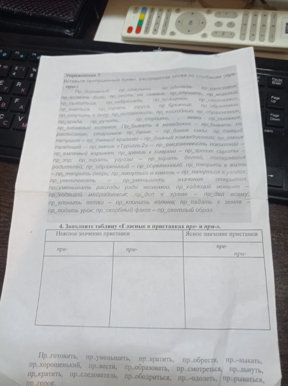 Вставьте пропущенные буквы, распределяя слова по столбикам (пре-, при-).