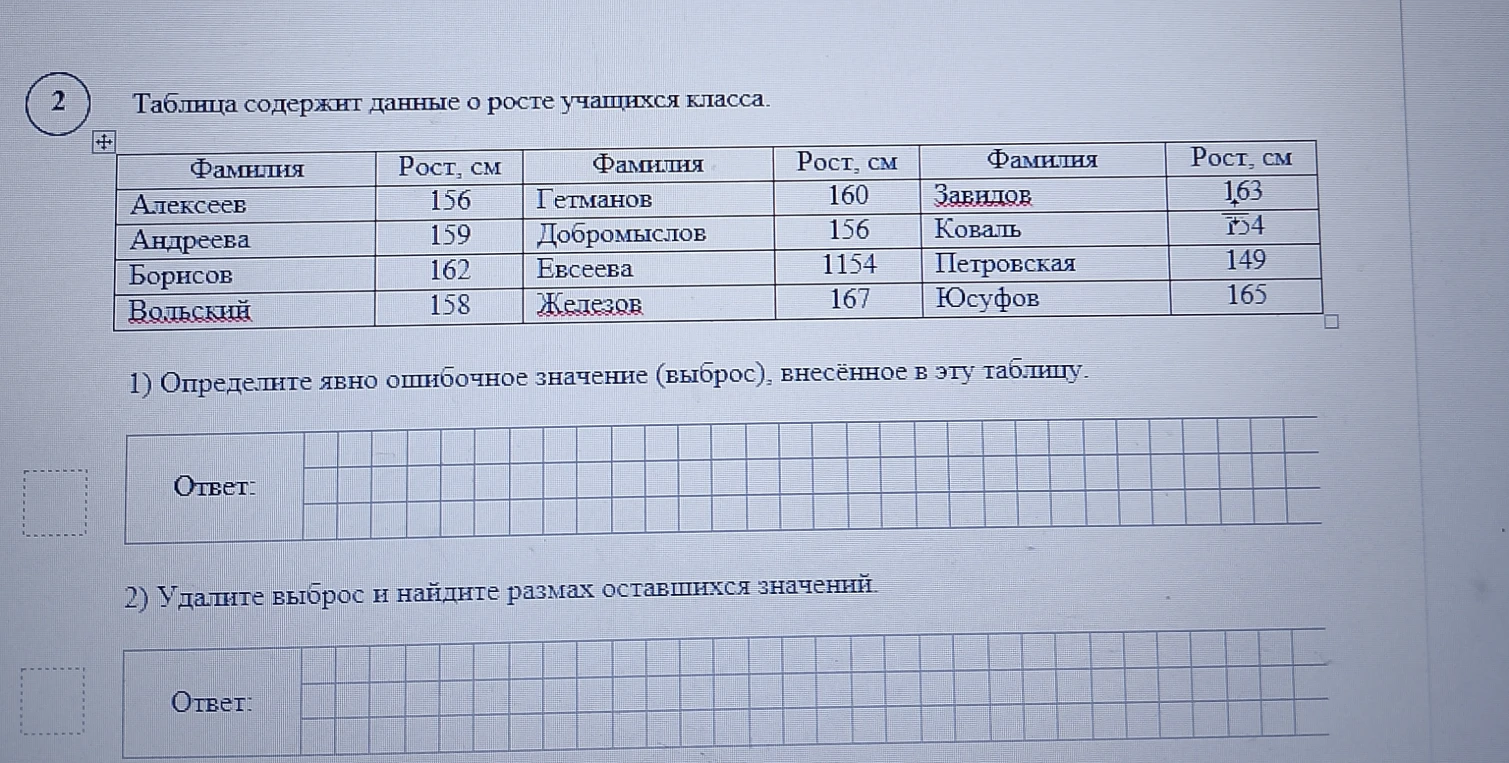 Таблица содержит данные о росте учащихся класса. 1) Определите явно ошибочное значение (выброс), внесенное в эту таблицу.