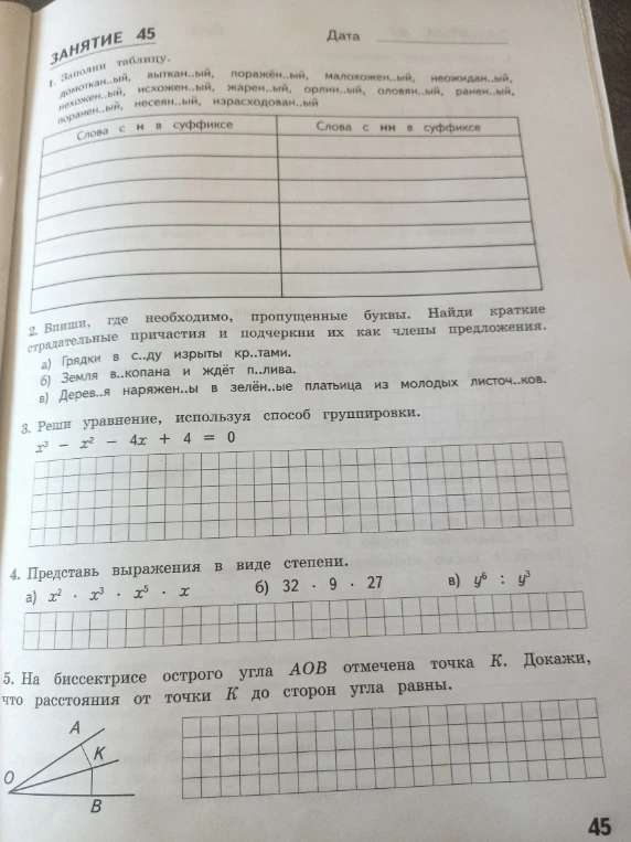 1. Заполни таблицу. домоткан..ый, выткан..ый, поражён..ый, малохожен..ый, неожидан..ый, нехожен..ый, исхожен..ый, жарен..ый, орлин..ый, оловян..ый, ранен..ый, поранен..ый, несеян..ый, израсходован..ый