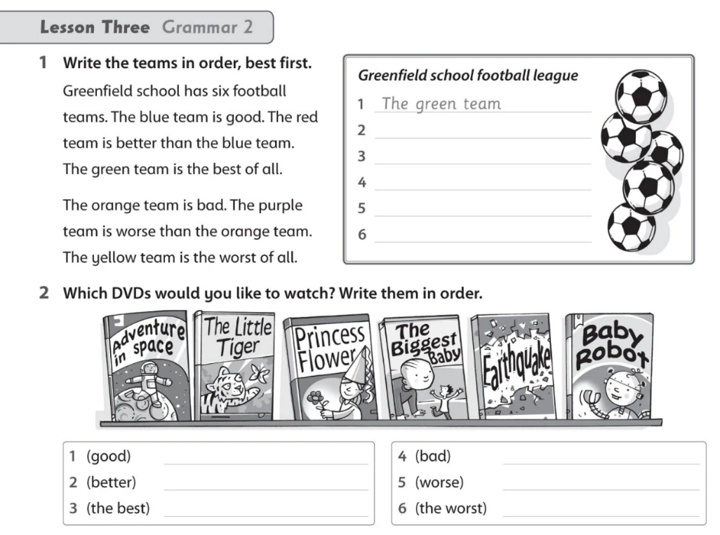 Write the teams in order, best first.