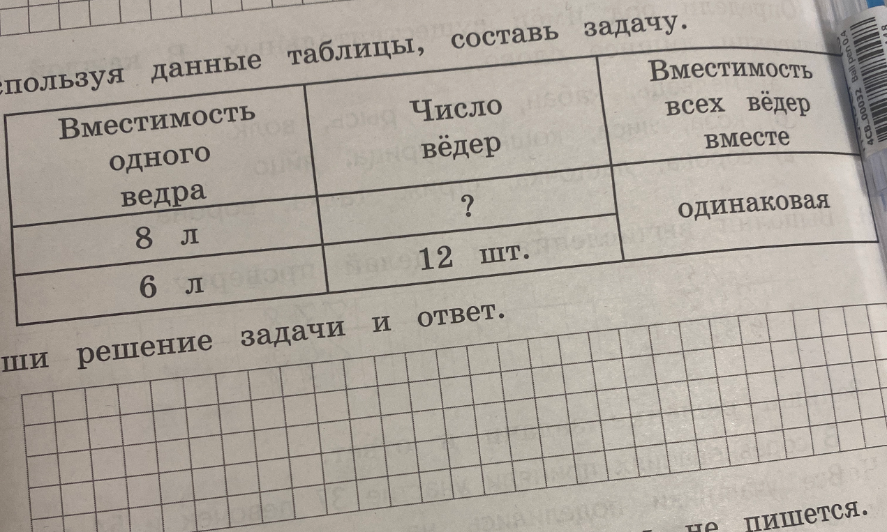 Используя данные таблицы, составь задачу.